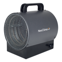 Электрическая тепловая пушка NeoClima ТПК-3М