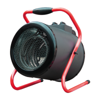 Электрическая тепловая пушка NeoClima ТПК-6