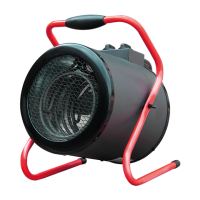 Электрическая тепловая пушка NeoClima ТПК-9