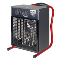 Электрическая тепловая пушка NeoClima ТПП-12