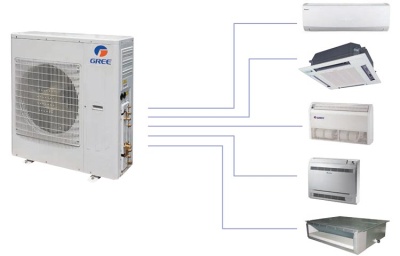 Наружный блок GREE FREEMATCH R32 (GWHD(21)NK6OO (LCLH))