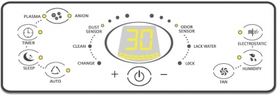 Климатический комплекс FAURA NFC260 AQUA