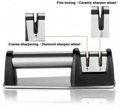 Точилка с точильными дисками кухонная для ножей Taidea Grinder TG1007