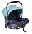 Автокресло детское к коляске Aimile KS-2150/a (Мятный/mint )
