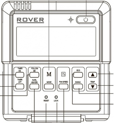 Канальная сплит-система ROVER RU0ND18BE серии FORT