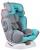 Автокресло детское Farfello Х30 (серо-мятный)